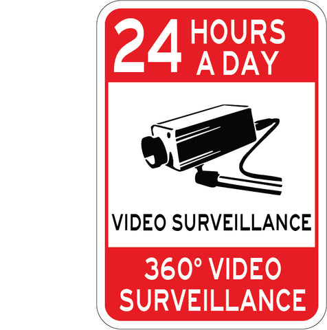 360 Degree Video Surveillance